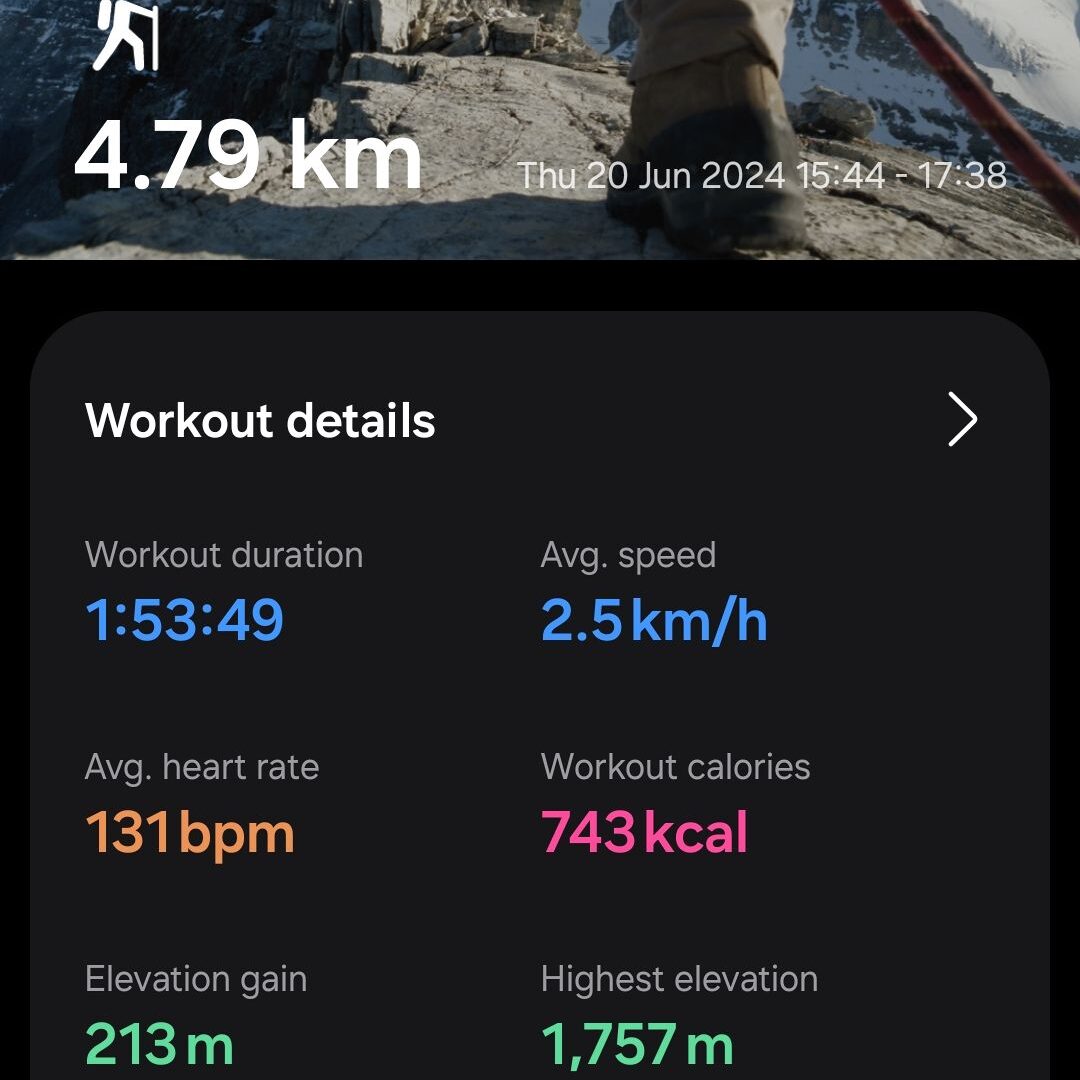 Hiking To The Cascate Del Pisciadù In The Dolomites: Plus a Surprise Waterfall! 4 A fitness app screen shows a 4.79 km hike, lasting 1:53:49, with an average speed of 2.5 km/h. The average heart rate is 131 bpm, calories burned are 743, elevation gain is 213 m, and highest elevation is 1,757 m.
